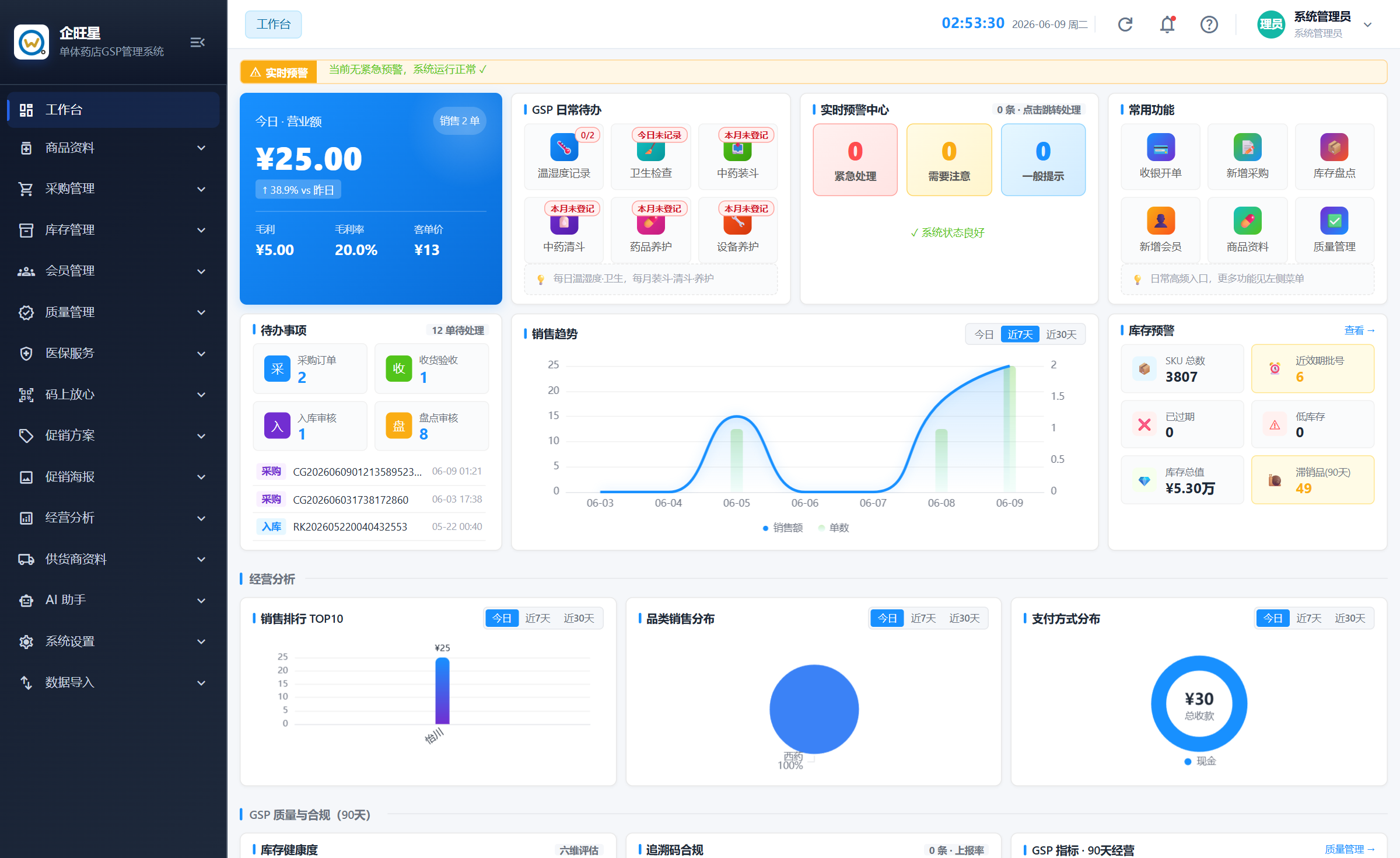经营工作台