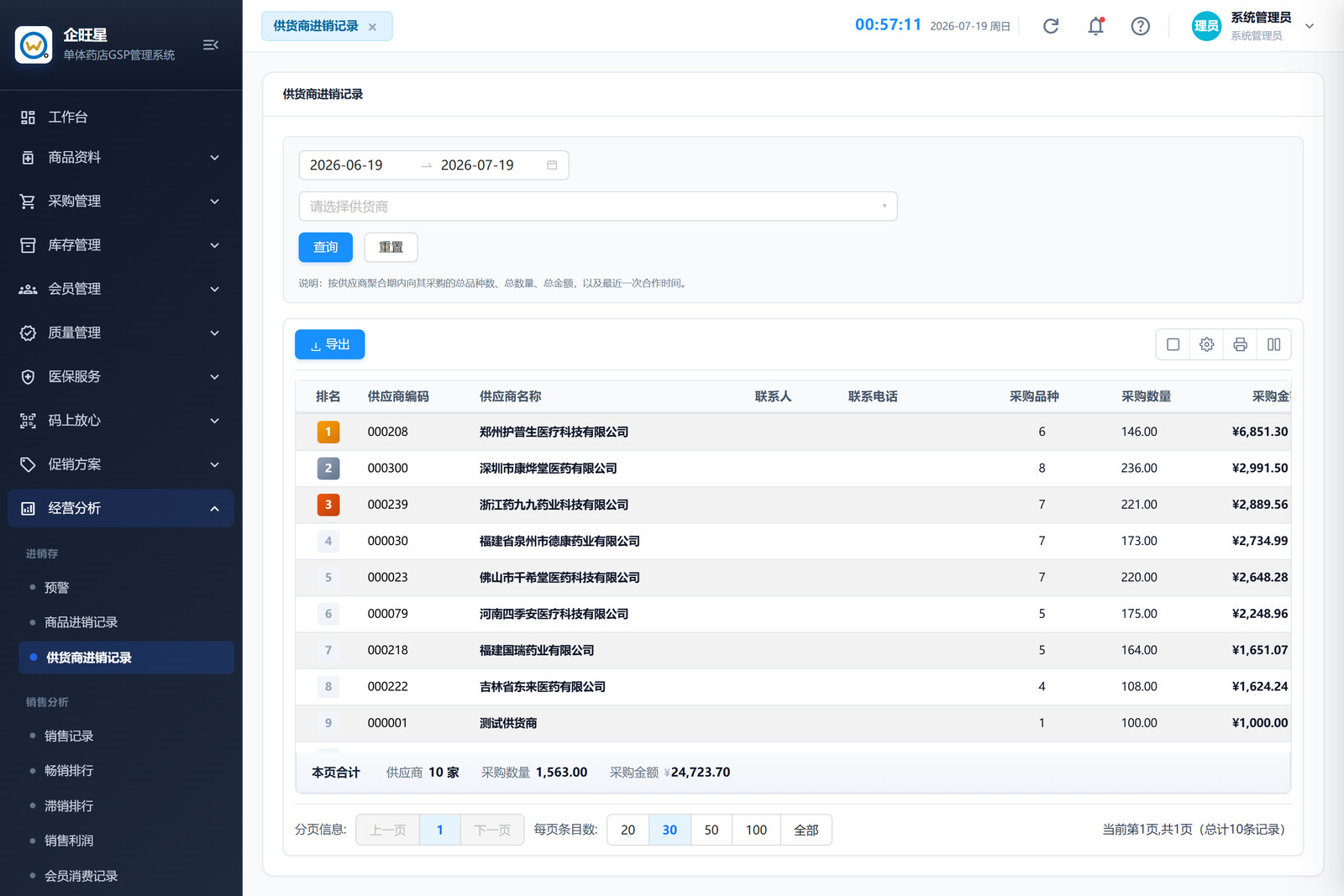 供货商进销记录（8.3）