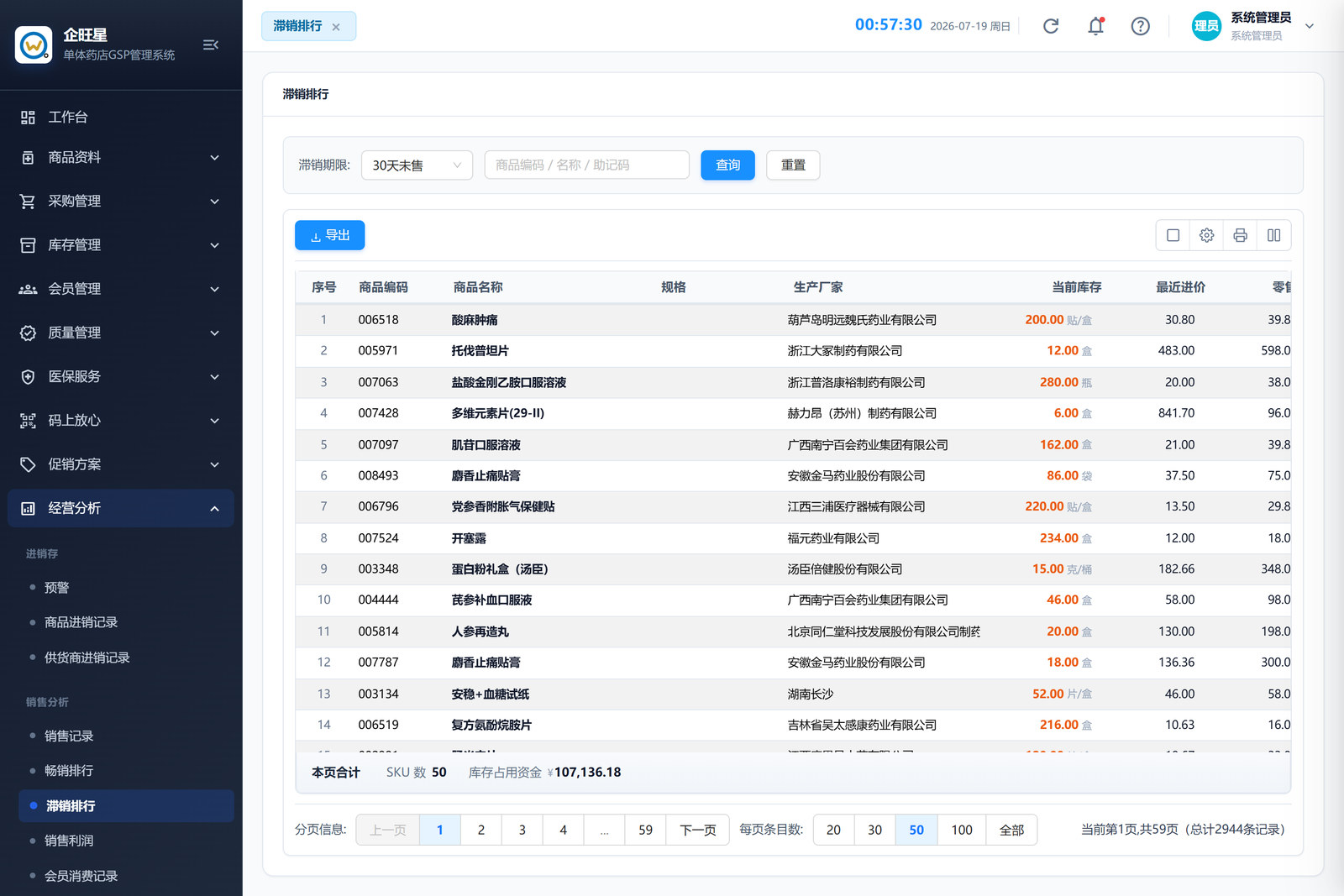 滞销排行（8.6）
