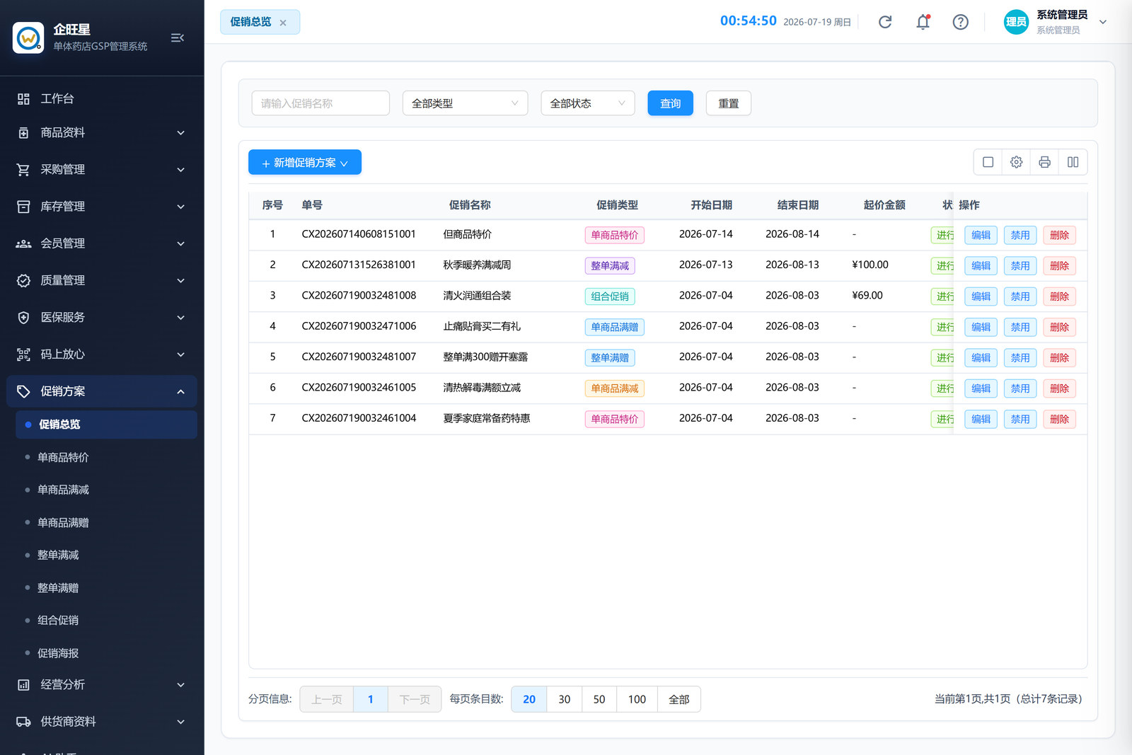 促销总览（7.1）