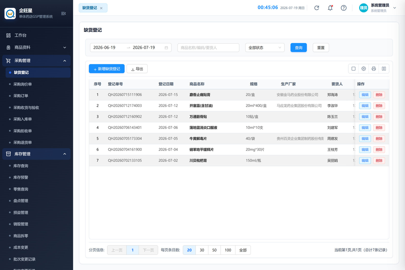 缺货登记 · 列表页（3.1）